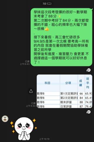 李沅宸｜北醫醫學 - 育成學妹一下數學段考3.40分➡️二下數學段考84.88分