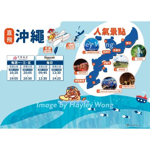 黃慧彤 - 展覽背板插畫