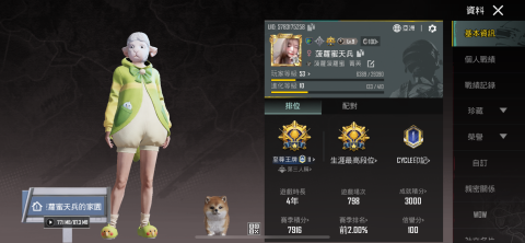 林妤儿 - 這是現在的