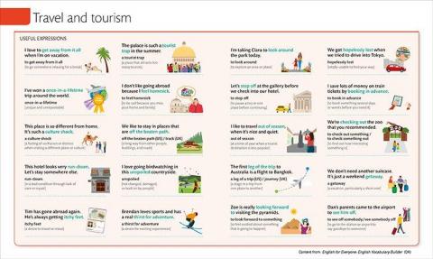 Joe 老師 | 外籍，會中文 | 商用英文，日常會話 - 