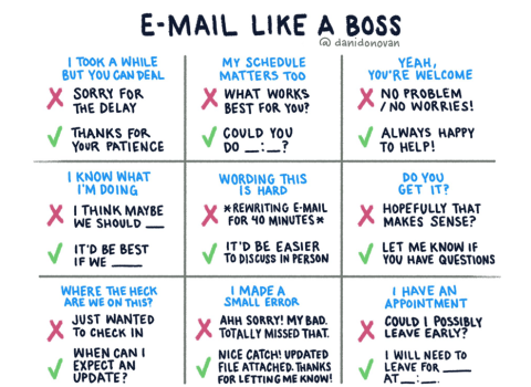 Joe 老師 | 外籍，會中文 | 商用英文，日常會話 - 