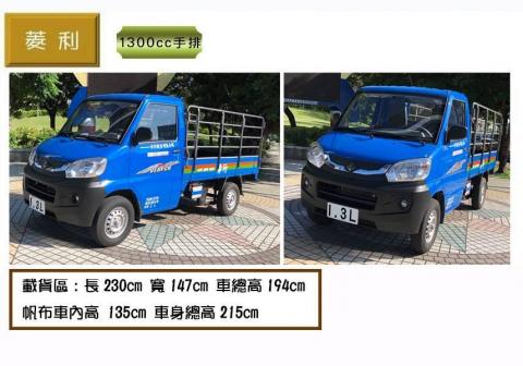 盧氏企業社-搬運工 - 