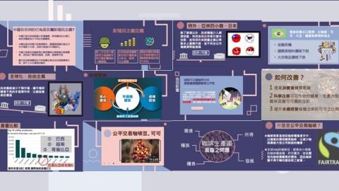 Irene Hsu - 簡報排版設計（全球化下，公平貿易是否公平？）