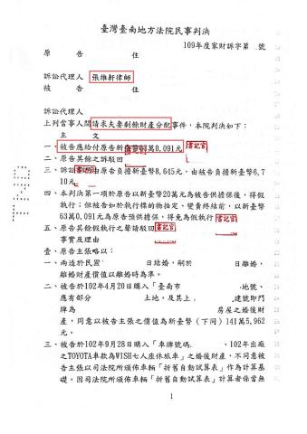 張維軒律師 - 夫妻離婚剩餘財產分配-獲勝訴:太太於離婚後,向前夫提起夫妻剩餘財產分配訴訟,於張維軒律師協助辯護下,原告獲勝訴判決,分配到合理滿意的金額。 張維軒律師 - 夫妻離婚剩餘財產分配-獲勝訴:太太於離婚後,向前夫提起夫妻剩餘財產分配訴訟,於張維軒律師協助辯護下,原告獲勝訴判決,分配到合理滿意的金額。