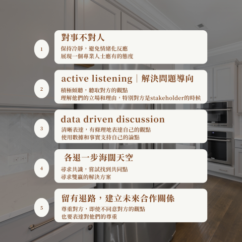 sophia - 貼文版面設計