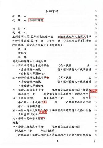 張維軒律師 - 子女監護權酌定-成功調解成立:先生與太太婚後育有兩子,婚後兩人個性不合,於協議離婚不成後,先生委任張維軒律師提起離婚訴訟及處理兩位孩子的監護權事宜,於張律師細心就適合兩位孩子的監護權、探視權等項目擬定明確後,獲得太太的認可,最終雙方在法院達成和解。 張維軒律師 - 子女監護權酌定-成功調解成立:先生與太太婚後育有兩子,婚後兩人個性不合,於協議離婚不成後,先生委任張維軒律師提起離婚訴訟及處理兩位孩子的監護權事宜,於張律師細心就適合兩位孩子的監護權、探視權等項目擬定明確後,獲得太太的認可,最終雙方在法院達成和解。