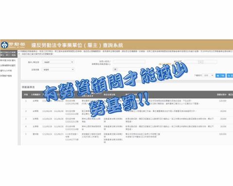 勞資管理顧問企業社 - 違反勞動法令事業單位
