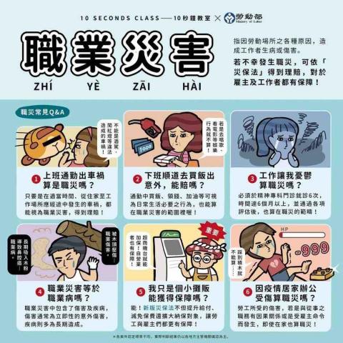 勞資管理顧問企業社 - 職業災害