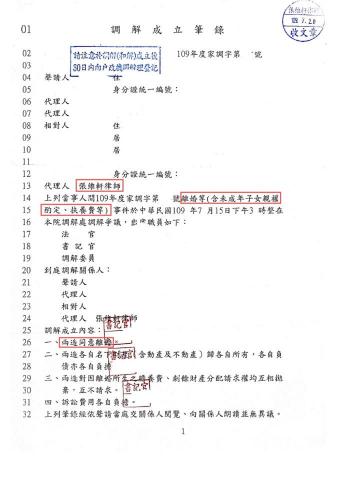 張維軒律師 - 離婚-成功調解成立:先生對太太不信任、長期猜疑太太有外遇,兩人關係降至冰點,先生決定向太太提起離婚訴訟,太太於張維軒律師偕同調解下,兩人同意離婚,財產各自保有,未遭分配婚後財產。 張維軒律師 - 離婚-成功調解成立:先生對太太不信任、長期猜疑太太有外遇,兩人關係降至冰點,先生決定向太太提起離婚訴訟,太太於張維軒律師偕同調解下,兩人同意離婚,財產各自保有,未遭分配婚後財產。
