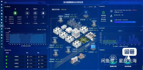 提供鼎新mes服務的專家安德恩科技
