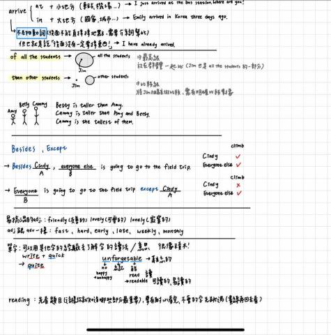 張芷瑄 - 上課的補充筆記（會讓學生自己寫）