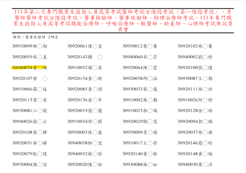 黃楠翔 - 放射師國考榜單(全國第9名)