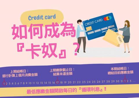 chang Jiuan - FACEBOOK粉絲團經營：金融理財學習話題內容