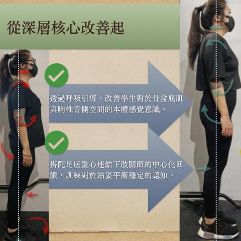 ting - 從深層核心開始改善