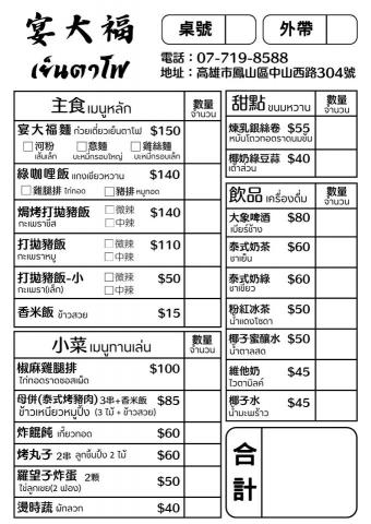 獅橘軟糖 - 單頁式菜單設計