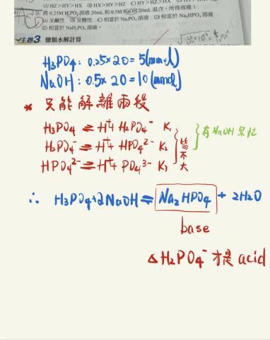 黃俊升 - 曾擔任高中化學解題家教