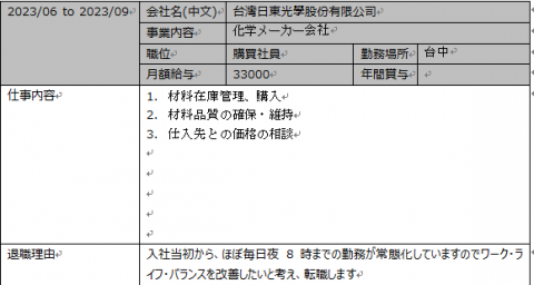 小嘉_ゆい - 相關工作經歷-2
