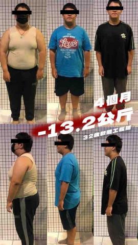 Milo米羅健身教練 - 實際案例，32歲男，4個月-13.2公斤