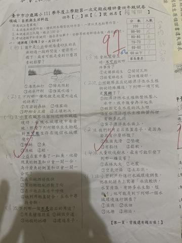 賴先生 - 兒子考券