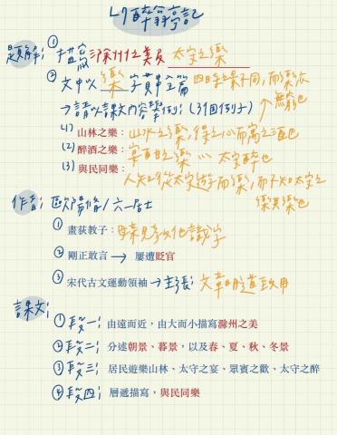 郭芳佑 - 國文自製教學講義