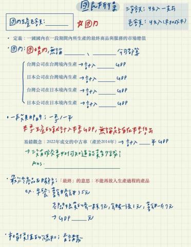 郭芳佑 - 公民自製教學講義