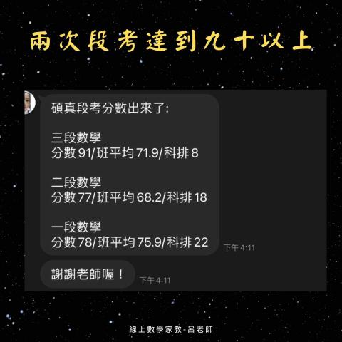 得分教練呂老師🏆 - 