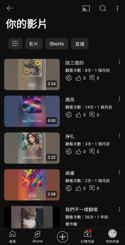 雪見理奈 - 都是我的翻唱及自己作詞AI作曲的歌及翻唱