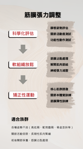 筋匠 TAKUMI MASSAGE - 筋膜張力調整介紹