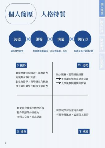 Yin Qi - 學習檔案、簡歷類排版範例