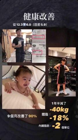 悠吉H24 運動營養團隊 -  悠吉H24 運動營養團隊 -