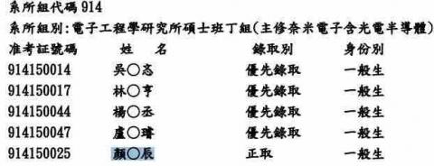 顏宇辰 - 台大電子所正取一證明