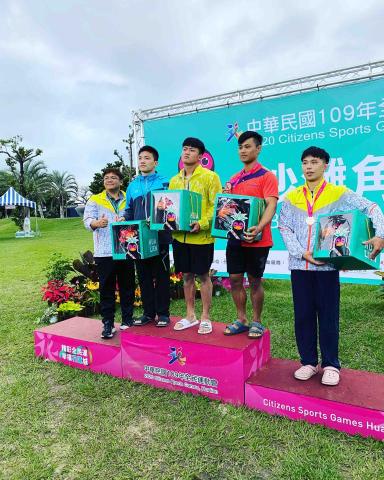 夢想運動工作室 -  夢想運動工作室 -