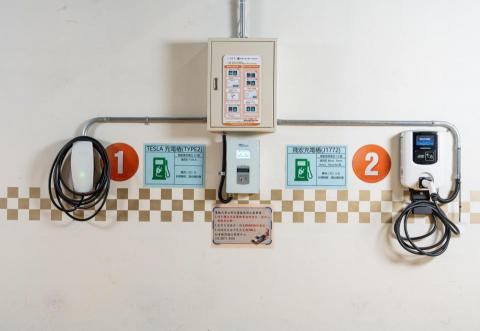 合創數位科技 - 充電計費系統設置安裝