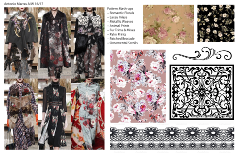 wenchun pai - 數位印花設計