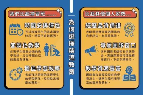 精湛教育｜大台北國高中家教團隊 - 精湛優勢