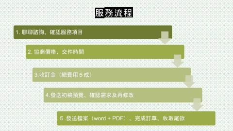 專業護理人 - 護理報告服務流程