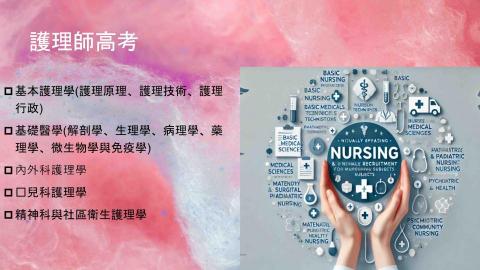專業護理人 - 護理師高考輔導