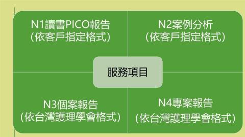 專業護理人 - 各式護理報告服務項目