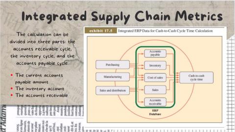 Chasel夏佐 - 專題演講簡報
