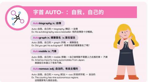 蘇芷媛 - 不定時整理字根字首，幫助學生有效背誦單字