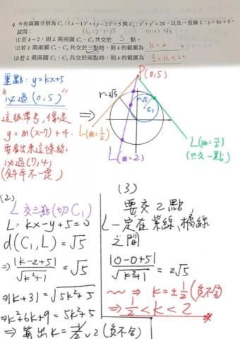 張子俊-數學家教 - 之前給同學的解題範例 張子俊-數學家教 - 之前給同學的解題範例