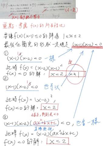 張子俊-數學家教 -  張子俊-數學家教 -