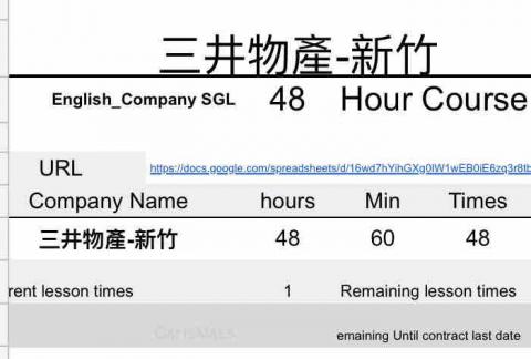 Penny 專業英文教師 - 日商三井物產TOEIC教學