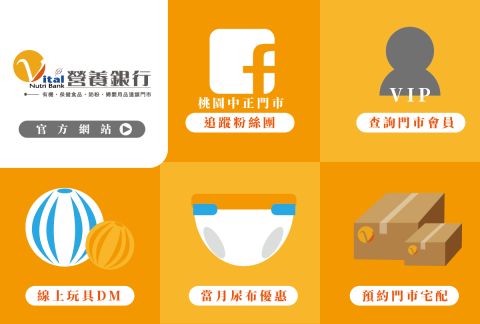 羅友 - LINE圖文選單