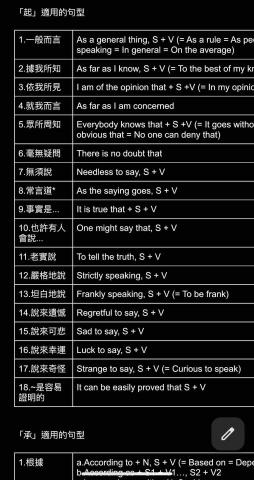 張芷瑄 - 整理的學測英文作文講義