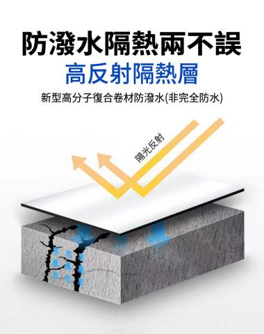 譽康貿易有限公司 - 