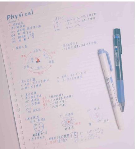 lvana - 高中筆記