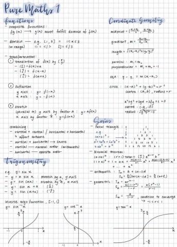 lvana - 上課提供筆記