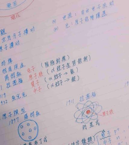 lvana - 筆記細節