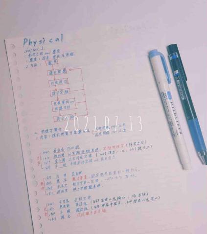 lvana - 高中筆記